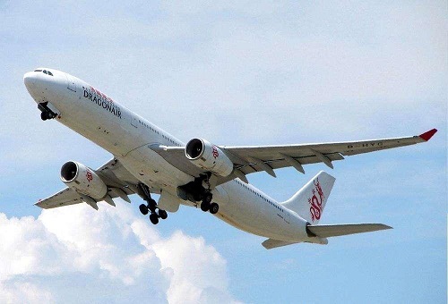 空运流程.jpg 空运流程.jpg