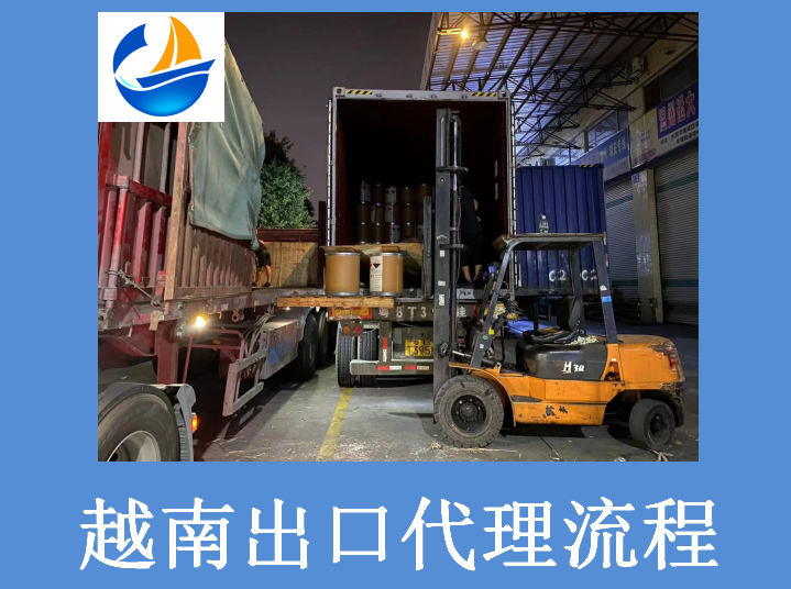 越南出口代理流程.png 越南出口代理流程.png
