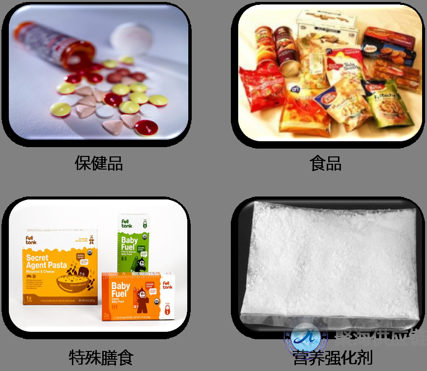 预包装食品进口报关 预包装食品进口报关